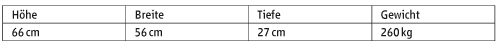 Höhe: 66 cm Breite: 56 cm Tiefe: 27 cm Gewicht: 260 kg